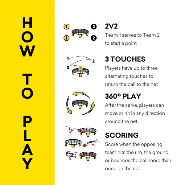 Spikeball Pro Kit - Tournament Edition - Includes Upgraded Stronger Playing Net, New Balls Designed to Add Spin, Portable Ball Pump Gauge and Backpack